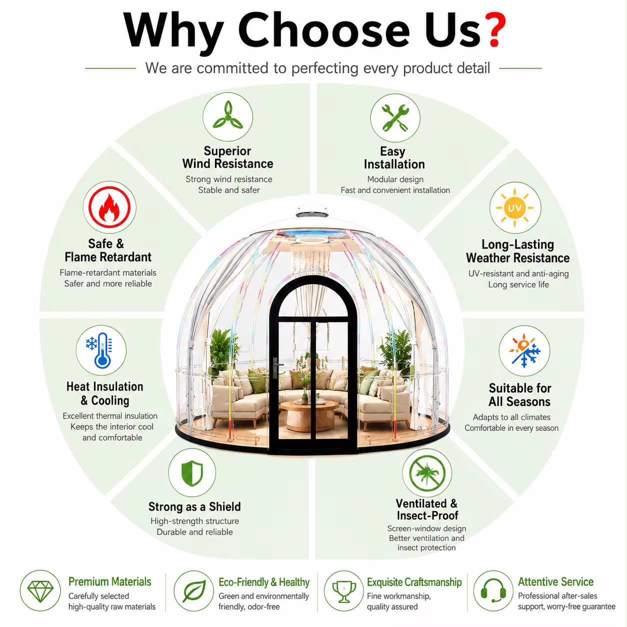P20 Luxury Glamping Bubble Dome gallery image 10