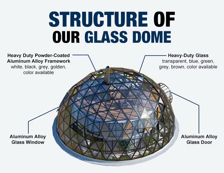 Round Honeycomb Stargazing Dome gallery image 5