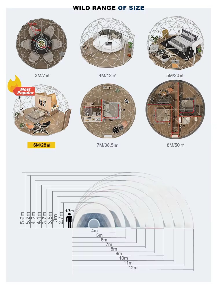 Backyard retreats glass dome use case